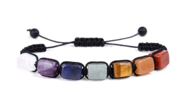 seven chakra